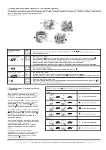 Предварительный просмотр 10 страницы OJ Electronics OCC2-1991H1 User Manual