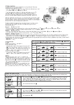 Предварительный просмотр 14 страницы OJ Electronics OCC2-1991H1 User Manual