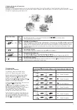 Preview for 2 page of OJ Electronics OCD2-1999 User Manual