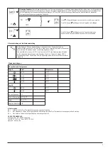 Preview for 4 page of OJ Electronics OCD2-1999 User Manual