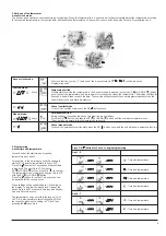 Preview for 6 page of OJ Electronics OCD2-1999 User Manual