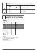 Preview for 8 page of OJ Electronics OCD2-1999 User Manual