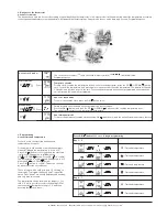 Предварительный просмотр 2 страницы OJ Electronics OCD2 User Manual