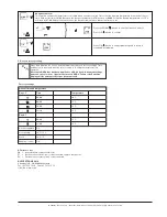 Предварительный просмотр 4 страницы OJ Electronics OCD2 User Manual