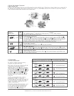 Предварительный просмотр 6 страницы OJ Electronics OCD2 User Manual