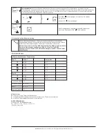 Предварительный просмотр 8 страницы OJ Electronics OCD2 User Manual