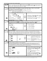 Предварительный просмотр 11 страницы OJ Electronics OCD2 User Manual