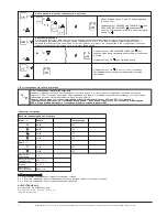 Предварительный просмотр 12 страницы OJ Electronics OCD2 User Manual