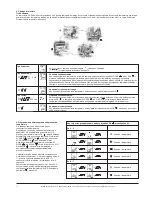 Предварительный просмотр 14 страницы OJ Electronics OCD2 User Manual