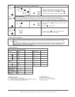 Предварительный просмотр 16 страницы OJ Electronics OCD2 User Manual