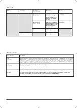 Предварительный просмотр 4 страницы OJ Electronics PRH Series Instructions Manual