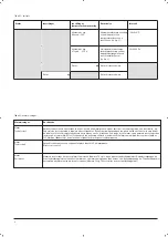 Предварительный просмотр 8 страницы OJ Electronics PRH Series Instructions Manual