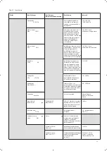 Предварительный просмотр 11 страницы OJ Electronics PRH Series Instructions Manual