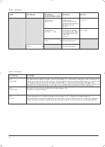 Предварительный просмотр 12 страницы OJ Electronics PRH Series Instructions Manual