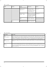 Предварительный просмотр 16 страницы OJ Electronics PRH Series Instructions Manual