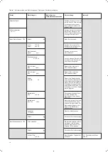 Preview for 18 page of OJ Electronics PRH Series Instructions Manual