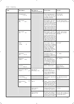 Preview for 19 page of OJ Electronics PRH Series Instructions Manual