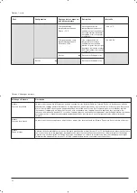 Preview for 24 page of OJ Electronics PRH Series Instructions Manual