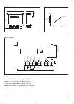 Preview for 25 page of OJ Electronics PRH Series Instructions Manual