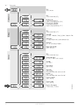 Предварительный просмотр 6 страницы OJ Electronics PTH-3202-DR Instructions Manual