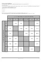 Предварительный просмотр 7 страницы OJ Electronics PTH-3202-DR Instructions Manual