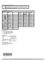 Предварительный просмотр 12 страницы OJ Electronics UCCG-4991 User Manual