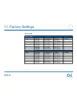 Предварительный просмотр 68 страницы OJ Electronics UWG4 User Manual