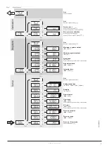 Предварительный просмотр 5 страницы OJ Electronics VCH-3202-DI Instructions Manual