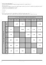 Предварительный просмотр 6 страницы OJ Electronics VCH-3202-DI Instructions Manual