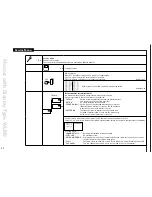 Preview for 11 page of OJ Electronics WLCT2 User Manual