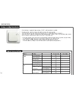 Preview for 13 page of OJ Electronics WLCT2 User Manual