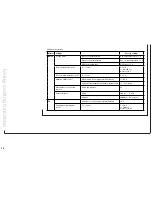 Preview for 14 page of OJ Electronics WLCT2 User Manual