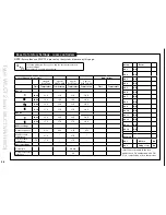 Preview for 26 page of OJ Electronics WLCT2 User Manual