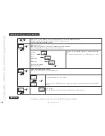 Preview for 50 page of OJ Electronics WLM3 Installation Manual