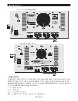 Preview for 10 page of Ojawa XP-1450 Operation Manual