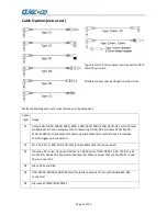 Preview for 15 page of Ojec-Co H-430RX User Manual