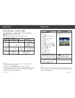 Preview for 5 page of Ojocam OC-0900 Chameleon User Manual