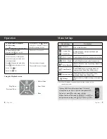 Preview for 6 page of Ojocam OC-0900 Chameleon User Manual