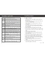 Preview for 9 page of Ojocam OC-0900 Chameleon User Manual