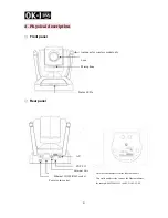 Предварительный просмотр 5 страницы OK-I OK-NIP10-A420 Quick Installation Manual