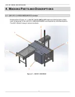 Preview for 11 page of OK International CW1-RC Series Operation Manual