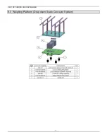 Preview for 35 page of OK International CW1-RC Series Operation Manual