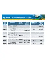 Preview for 2 page of OK International Metcal MFR-2200 Series System Manual