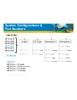 Preview for 3 page of OK International Metcal MFR-2200 Series System Manual