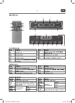 Preview for 7 page of OK. OAC 100 User Manual