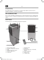 Предварительный просмотр 16 страницы OK. OAC 100 User Manual