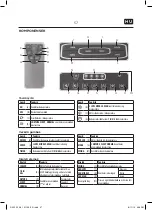 Preview for 57 page of OK. OAC 100 User Manual