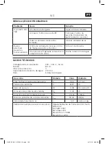 Предварительный просмотр 103 страницы OK. OAC 100 User Manual