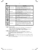 Предварительный просмотр 10 страницы OK. OAC 2221 User Manual