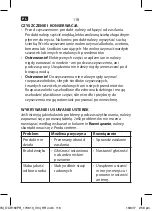 Preview for 118 page of OK. OCR 160PR User Manual